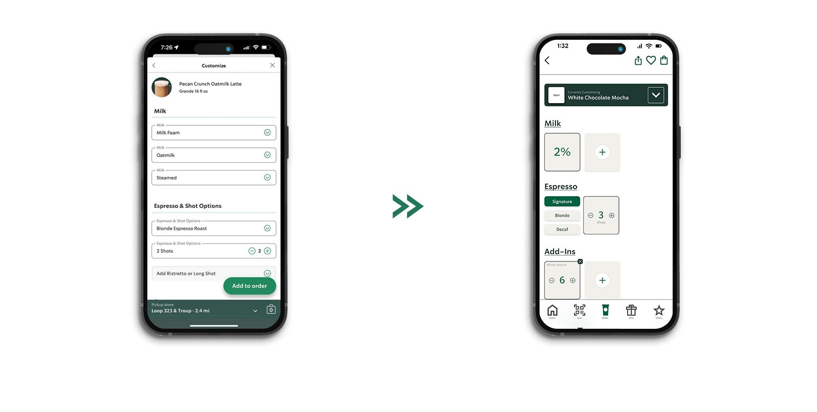 Before and after comparison