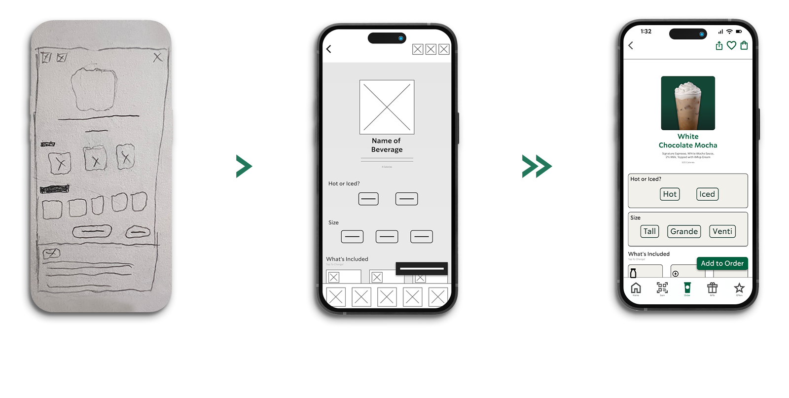 Wireframe and prototype comparison